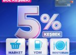 “Bank of Baku”dan bütün market, YDM və restoranlarda 5% KEŞBEK
